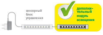 LM-5-840-A1-addl Дополнительный модуль ЭРА 500мм с гарантией 